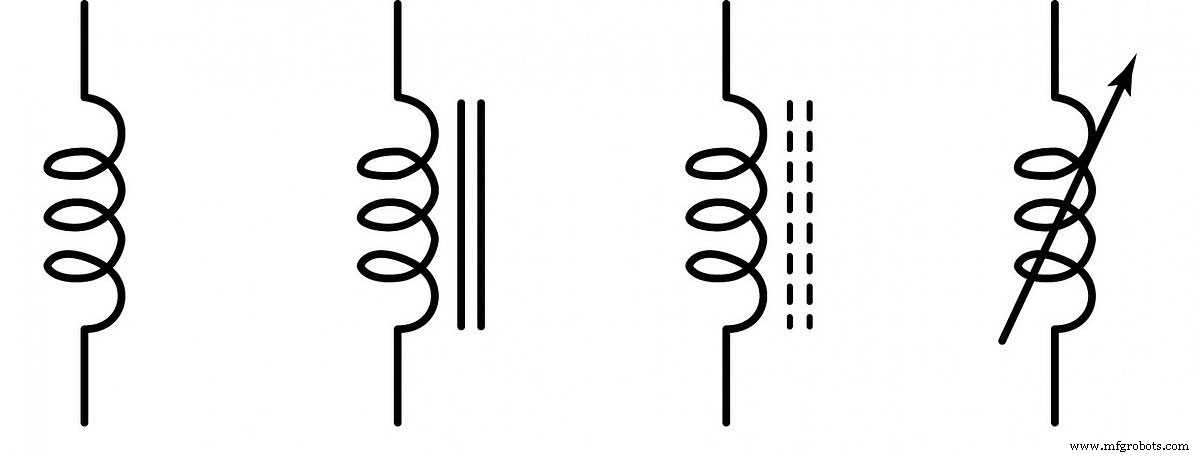 Self basis: AC-vermogen en signaalfiltratie beheersen