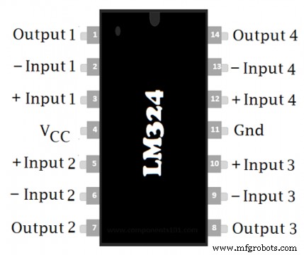 Bouw een Betrouwbare DIY RFID Reader: Stap-voor-Stap Gids