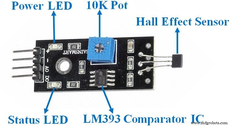 Hall Effect Sensor Pinout Uitgelegd: Een Complete Referentie