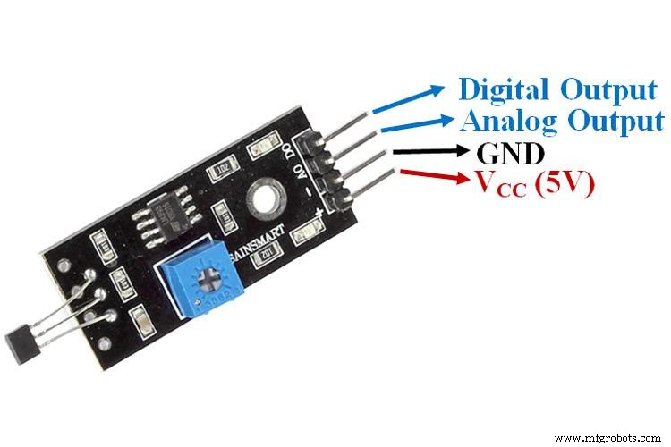 Hall Effect Sensor Pinout Uitgelegd: Een Complete Referentie