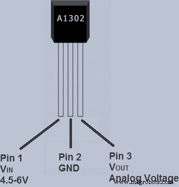Hall Effect Sensor Pinout Uitgelegd: Een Complete Referentie