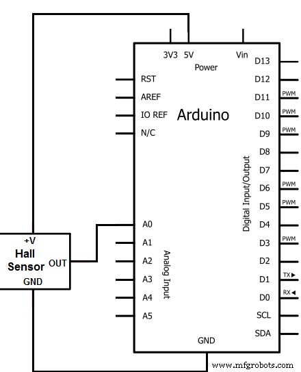 Hall Effect Sensor Pinout Uitgelegd: Een Complete Referentie