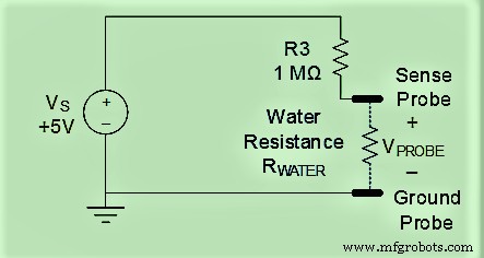Waterlek Detector Schakeling: Hoe het Werkt & Waarom Je Het Nodig Hebt