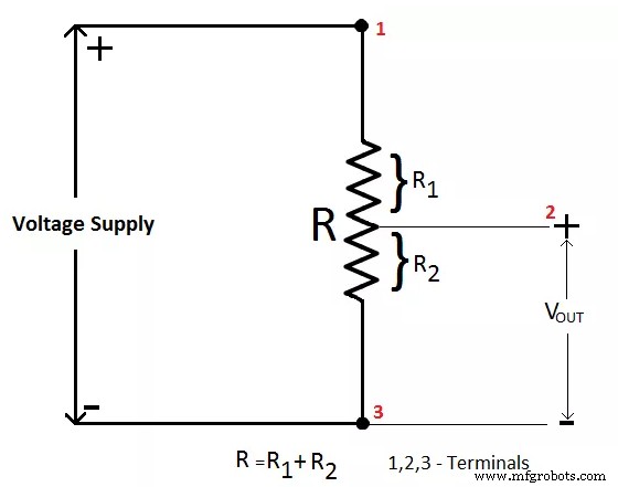 Potentiometer bedrading gemaakt makkelijk: Een professionele gids