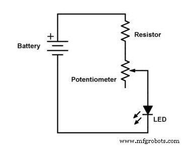 Potentiometer bedrading gemaakt makkelijk: Een professionele gids