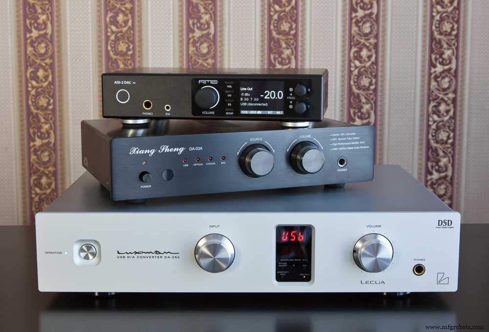 Digitale-naar-Analoge Converters (DACs): Belangrijkste Types en Toepassingen