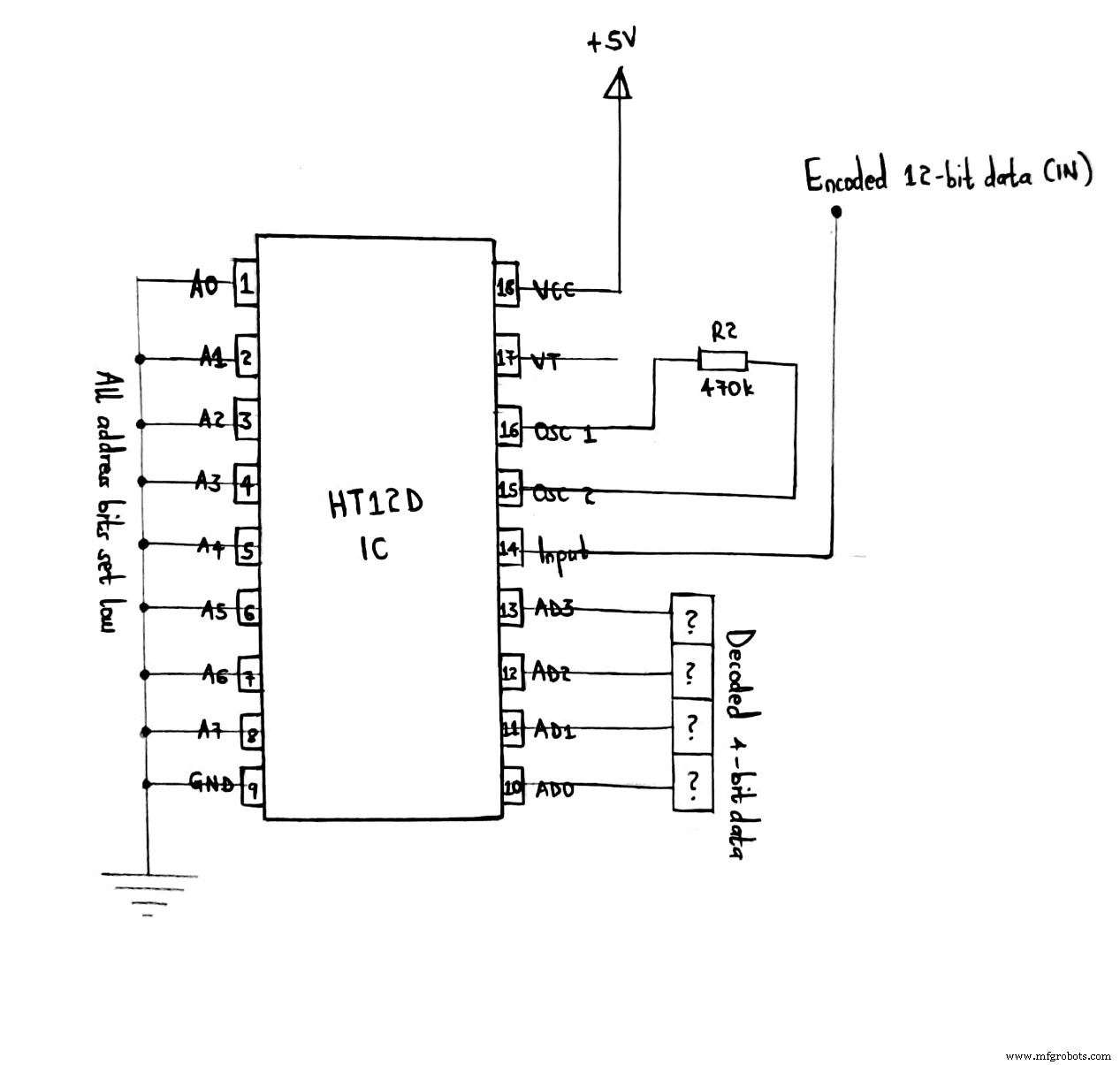 HT12D RF-decoder IC: complete handleiding voor afstandsbedienings-toepassingen
