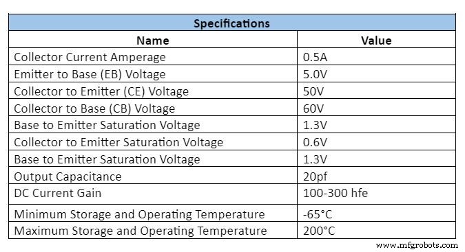 SL100-transistor uitgelegd: ontwerp, specificaties en toepassingen