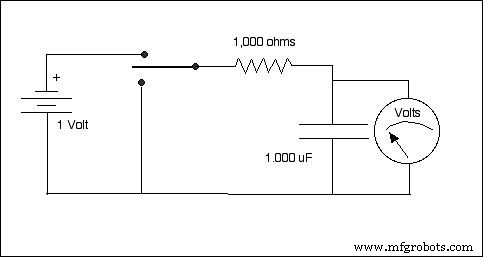 Elektro schema s: waarom ze essentieel zijn voor betrouwbare schakelontwerpen