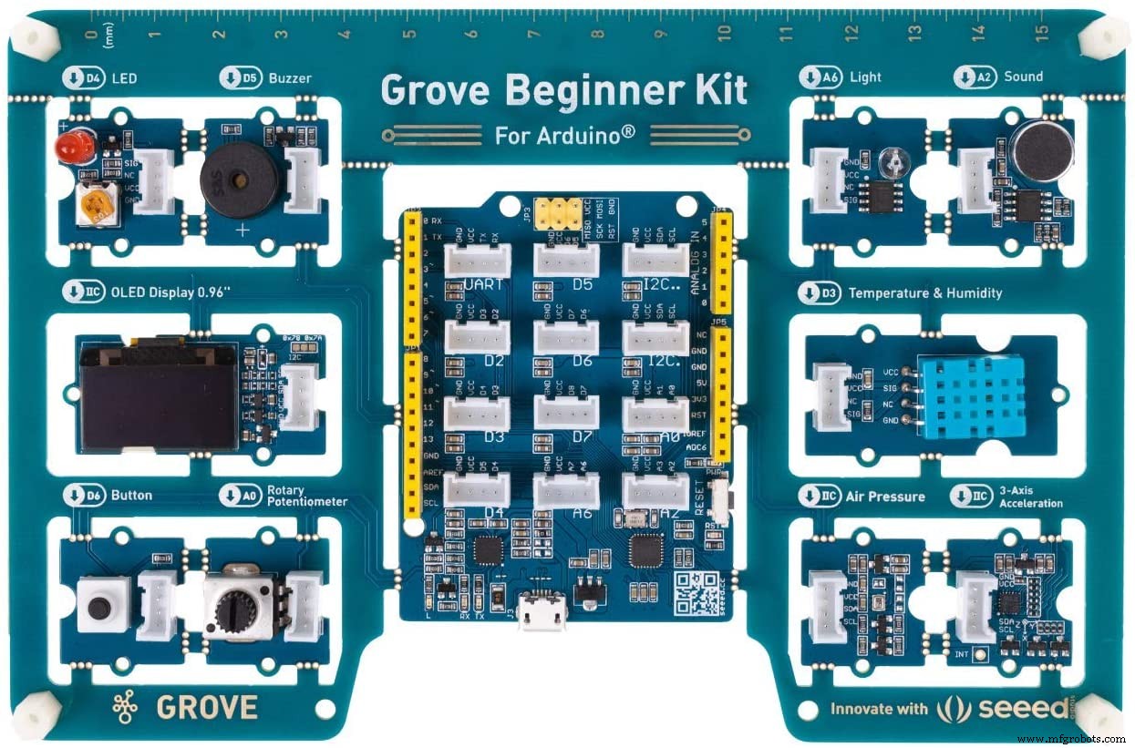 Intel Edison IoT: De Juiste Mini-Computer Kiezen voor Jouw Prototype