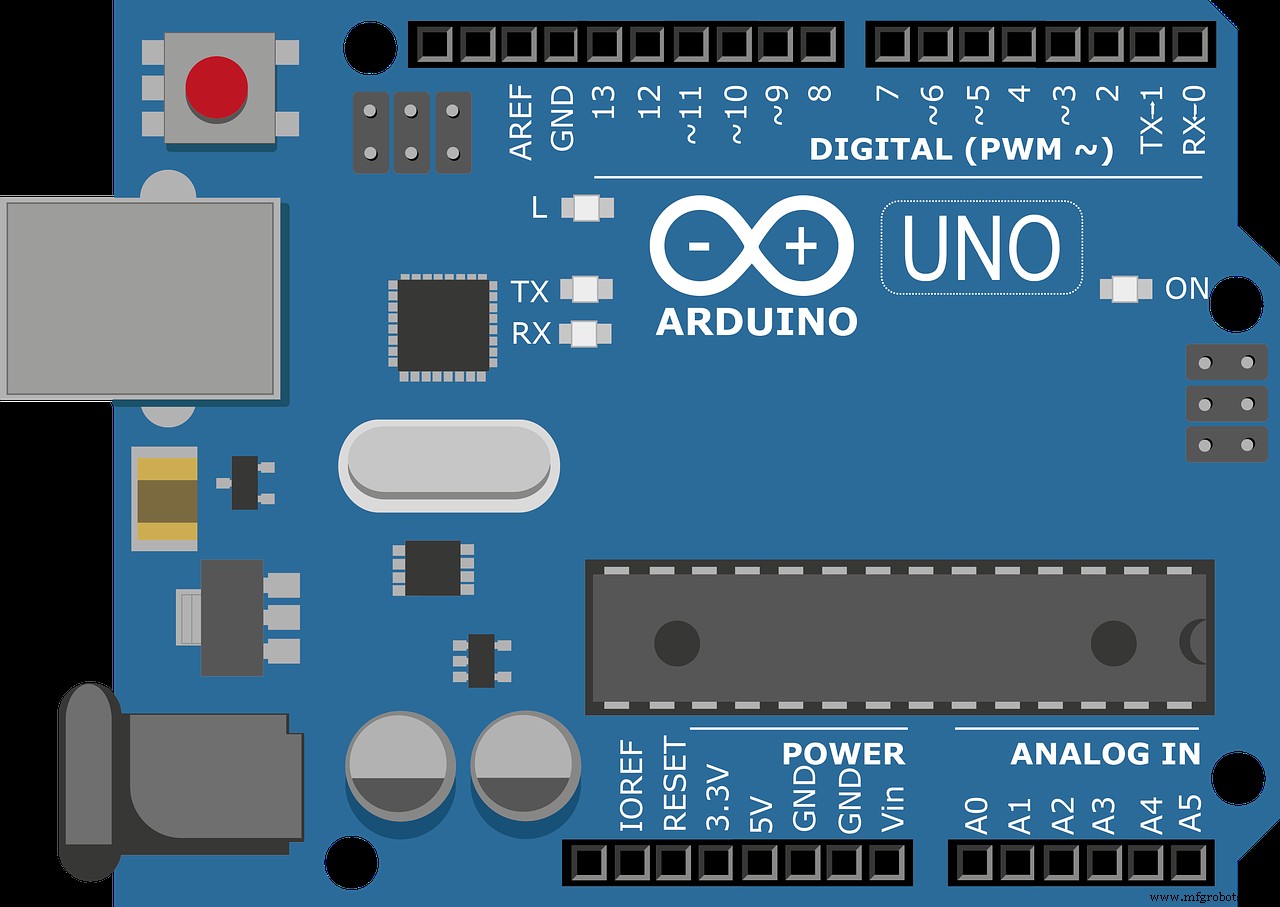 Intel Edison IoT: De Juiste Mini-Computer Kiezen voor Jouw Prototype