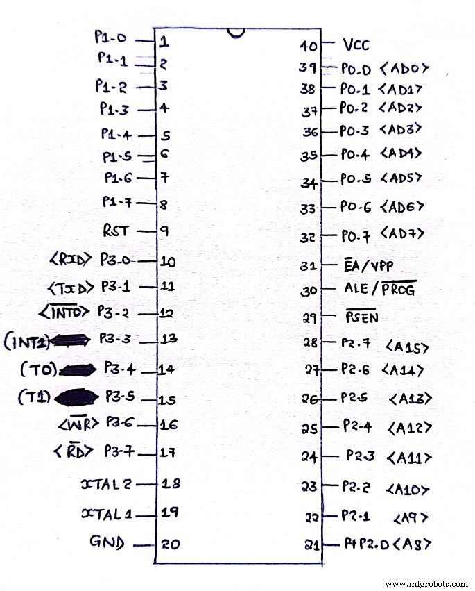 AT89C51 Microcontroller: Overzicht, Pinouts, Programmeertips & Alternatieven