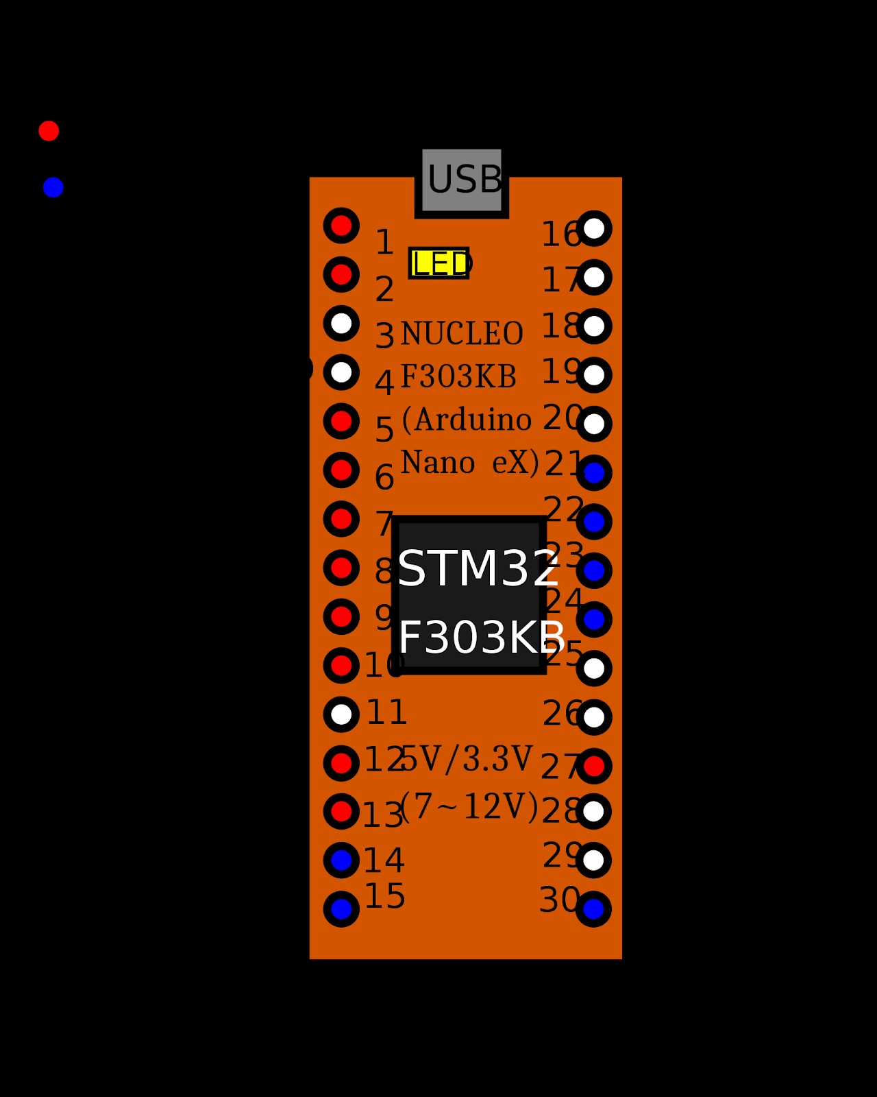 STM32 Nucleo: Kenmerken, Connectiviteit en PC Integratie