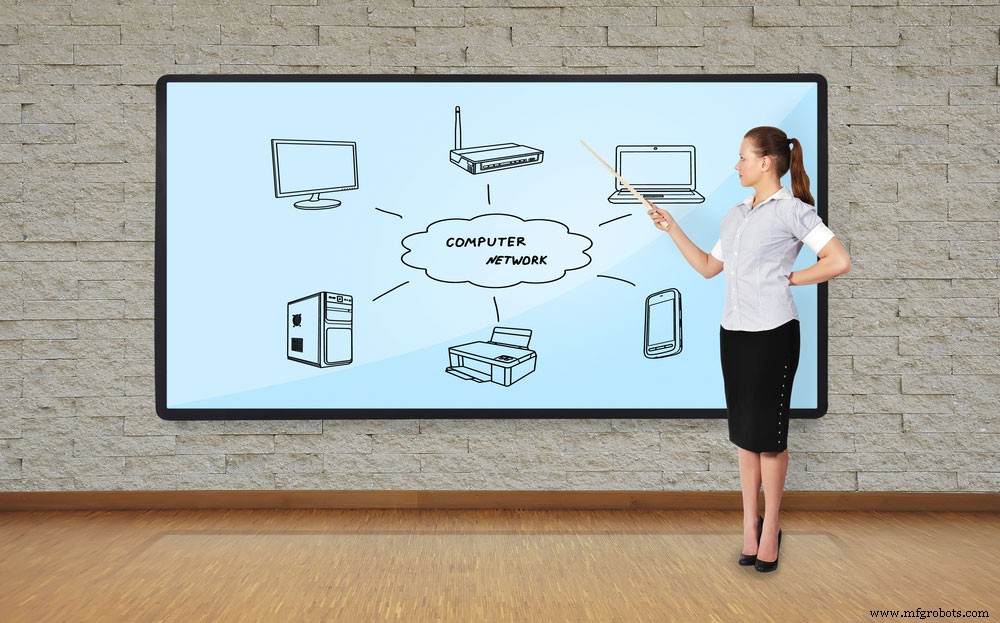 LoPy: Complete Gids voor Kenmerken, Pin Configuratie en IoT Toepassingen
