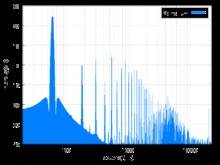 Bluetooth Communicatie Protocollen: Uitgebreide Beginnersgids