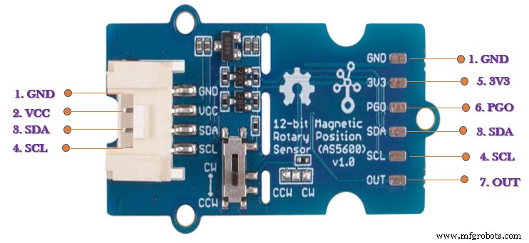 AS5600 12-bit Magnetische Rotatie Positiesensor – Precisie & Eenvoudige Programmering