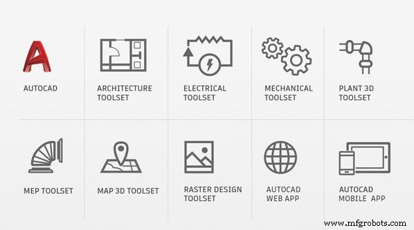 De Ideale Cloud Productie-Oplossing Kiezen: Expert Advies & Best Practices