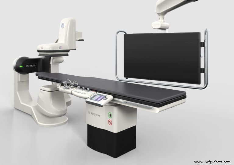 Medische productie: AI, automatisering & 3D-printen drijven innovatie