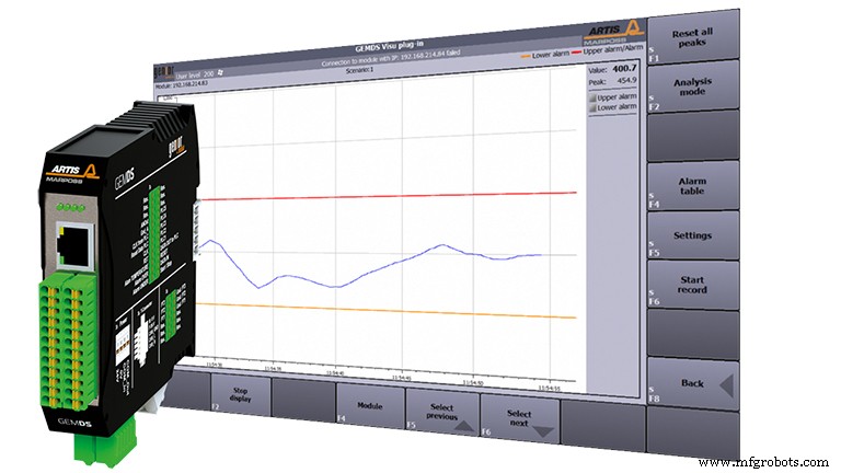 Marposs onthult GEMDS: Real-time spindelmonitoring verhoogt precisie & verlaagt downtime