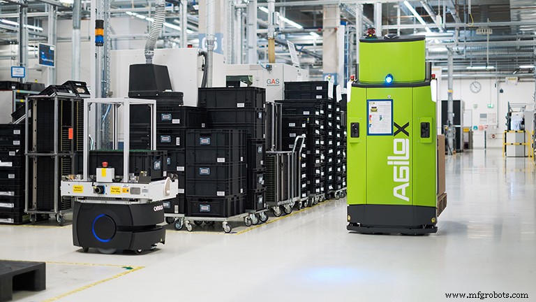 Geavanceerde robotica revolutie in de industriële productie