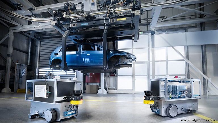 Geavanceerde robotica revolutie in de industriële productie