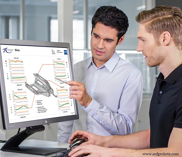 Geautomatiseerde Meetsoftware Drijft Slimme Productie Aan