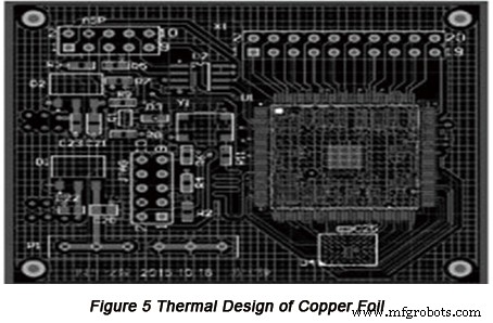 PCB-thermisch beheer optimaliseren voor FPGA-systemen