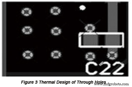 PCB-thermisch beheer optimaliseren voor FPGA-systemen