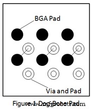 Belangrijkste factoren die BGA-assemblagekwaliteit beïnvloeden: een uitgebreide gids