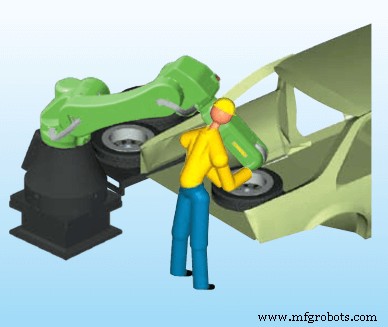 Fanuc lanceert veiligere cobot voor mens-machine samenwerking