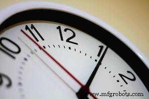 Hydraulische downtime-kosten verlagen: bewezen strategieën om directe en indirecte verliezen te minimaliseren