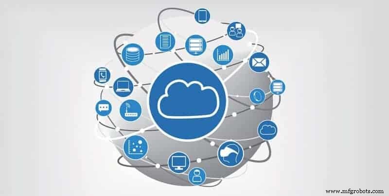 Waarom Een Private Cloud Uw Gegevens Beschermt En Verlies Voorkomt