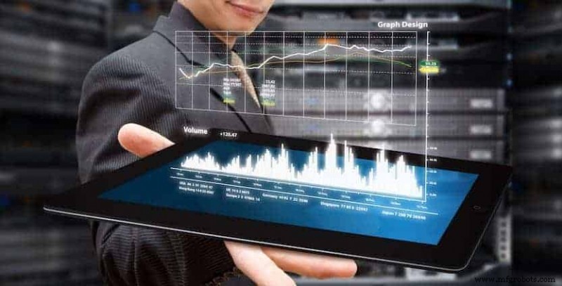 Cloud Monitoring Beheersen: Prestaties, Betrouwbaarheid En Proactieve Inzichten Ontgrendelen