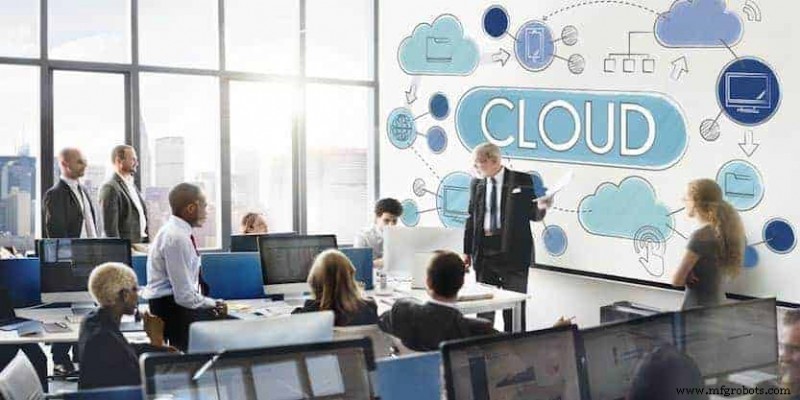 Cloud Monitoring Beheersen: Prestaties, Betrouwbaarheid En Proactieve Inzichten Ontgrendelen