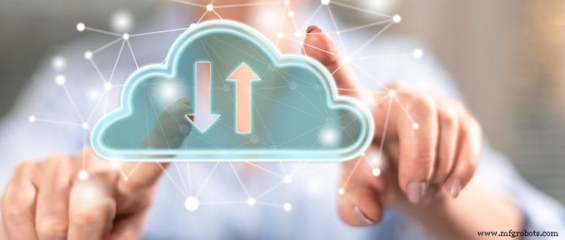 Cloud Monitoring Beheersen: Prestaties, Betrouwbaarheid En Proactieve Inzichten Ontgrendelen