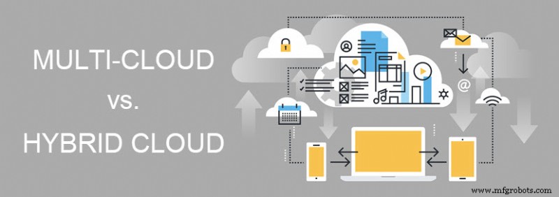 Multi-Cloud vs Hybride Cloud: Definitieve gids voor moderne bedrijven