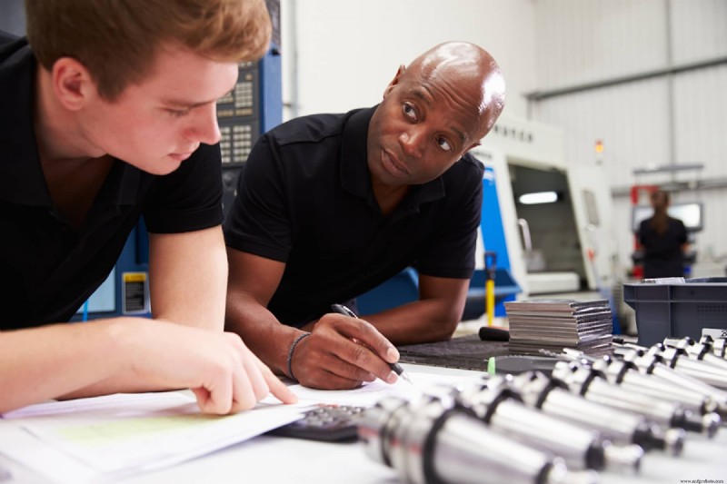 Een Effectief Engineering Requirements Document (ERD) Maken: Stapsgewijze Gids