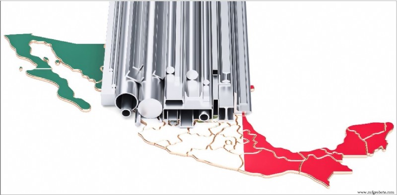 Mexicos productie-uitbreiding versterkt lokale supply chain voordelen