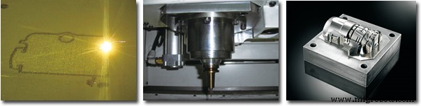 Additive en Subtractive Manufacturing Integreren voor Optimale Productie