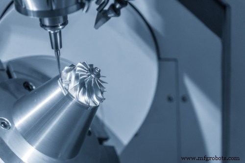 5-as CNC-machines begrijpen: Functie, voordelen en werking