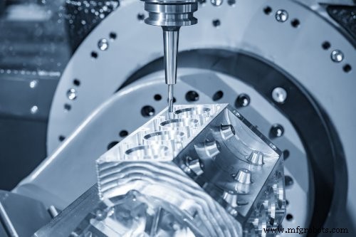 5-as CNC-machines begrijpen: Functie, voordelen en werking