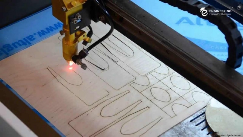 Lasersnijden uitgelegd: proces, typen en toepassingen