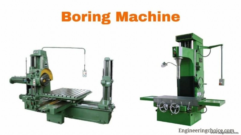 Uitboormachines Begrijpen: Types, Gebruik en Toepassingen