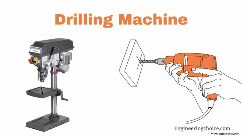 Boormachine Uitgelegd: Definitie, Onderdelen en Types