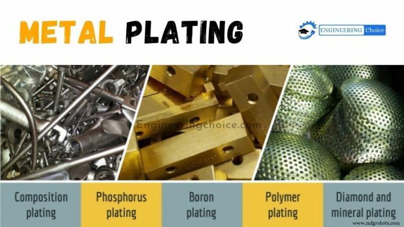 Metaal beplating uitgelegd: typen, voordelen & toepassingen