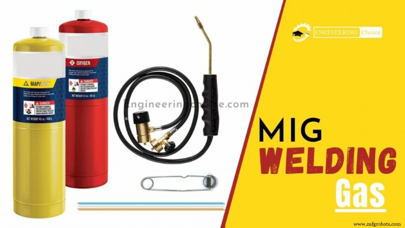 De Ideale Gas Kiezen voor MIG Lassen: Een Uitgebreide Gids