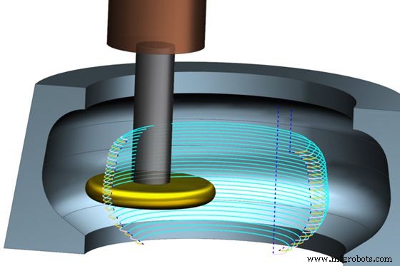 Onderkaats bewerking: Expert gids voor CNC precisie onderdelen