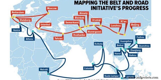 Belt and Road Initiative: China s Wereldwijde Leiderschap In Spruitgieten Drijven