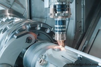 Metaal Additieve Fabricage: De trend die moderne productie vormt