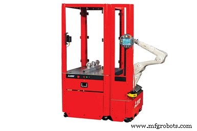 Precisie Machining Tech Review – Februari 2022: Automatisering & Robotica Inzichten